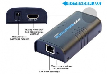 HDMI-Ethernet Mobidick VLC3ET732R - Один ресивер RX